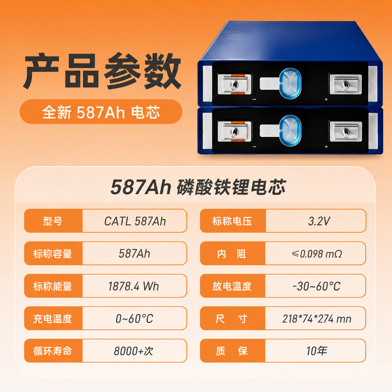 CATL 587Ah LiFePO4 cell
