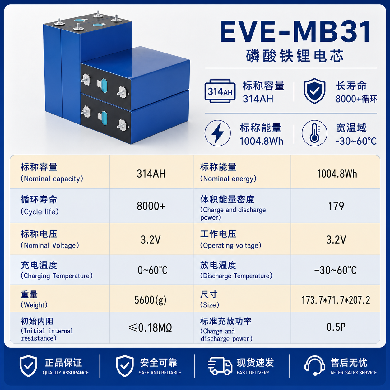 EVE MB31 · 314Ah LiFePO4 cell