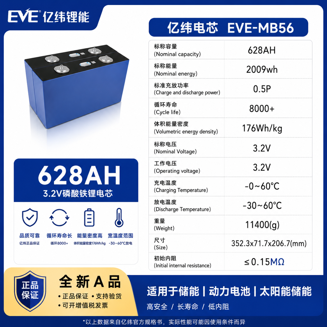EVE MB56 · 628Ah LiFePO4 cell